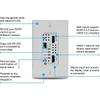 AT-HDVS-210H-TX-WP 4K/Ultra HD Two-Input Wall Plate Switcher for HDMI with Output view 2