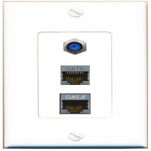 RiteAV 1 Port CAT6-SHIELDED CAT7 F81 Jack Coupler Female-Female Wall Plate [White]