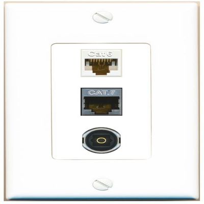 RiteAV 1 Port CAT6 CAT7 TOSLINK Jack Coupler Female-Female Wall Plate [White]