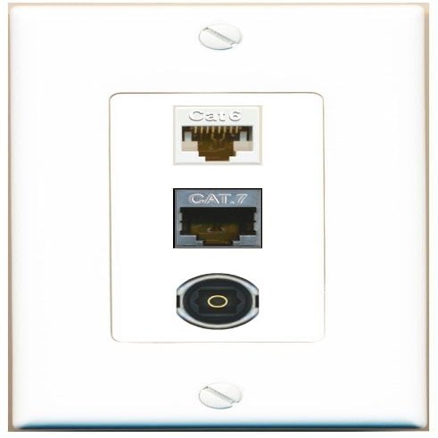 RiteAV 1 Port CAT6 CAT7 TOSLINK Jack Coupler Female-Female Wall Plate [White]