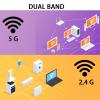 KHIYQILO RP-SMA Dual Band WiFi Antenna 6dBi 2.4GHz 5.8GHz, 6dbi Antenna for Wireless IP Camera, Vehicles, WiFi Routers, Drones view 3