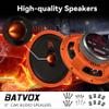 Guooreat MX80E1 Loudspeaker 8 Inch Midrange 560 Watts 6 Ohms Orange Bullet, Premium Quality Audio Door Speakers for Car or Truck Stereo Sound System, Orange (2 Speakers) view 2