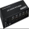 HDMI Auto Switch 4x1(Seamless Switching) view 2
