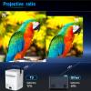 Boannice Portable Projector, Full HD Projector with 4k 1080P Support with Android 11,280ANSI 10,000 Lumens, WiFi 6 BT 5.0 Video Projector for Mobile Phone/TV Stick/HDMI/USB/PC Home Theater Projector view 4