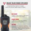 Cobra ACXT1037R FLT Floating Walkie Talkie - Waterproof, Rechargeable, Long Range up to 37-Mile Two Way Radio with NOAA Weather Alert & VOX, (1 Pack) view 2