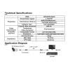 Wen ST 1 Pair BNC to RJ45 Passive Video Power + A-dio Ba1un Transce1ver Fit Compatible CC/TV Camera 8MP CVBS AHD CVI TVI UTP Ba1un view 4