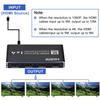 8K@60Hz HDMI Splitter 1 in 4 Out, HDMI 2.1 Splitter 1x4 Support 4K@120Hz, 1080P@240Hz VRR HDCP2.3 HDR HDR10 48Gbps EDID Dolby Atmos 7.1ch, Only Duplicate/Mirror Screens Not Extend (Black) view 4