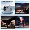 Boannice 4K Auto Focus/Keystone Projector, 500 ANSI Android 11.0 System Home Theater Projector, Native FHD 1080P WiFi6 Bluetooth Smart Projector, Auto Obstacle Avoidance, with Network Interface view 2