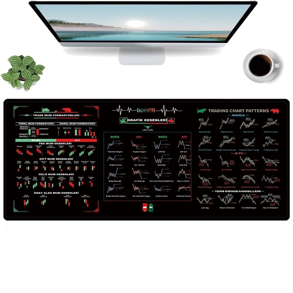 Stock Market Mouse Pad, 35.4"*15.7" Trading Mouse Pad, Chart Patterns Cheat Sheet Mouse Pad, Large Size Trading Patterns Mouse Pad, Day Trading Accessories, with Stitched Edges
