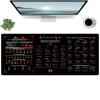 Stock Market Mouse Pad, 35.4"*15.7" Trading Mouse Pad, Chart Patterns Cheat Sheet Mouse Pad, Large Size Trading Patterns Mouse Pad, Day Trading Accessories, with Stitched Edges view 1