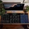 Stock Market Mouse Pad, 35.4"*15.7" Trading Mouse Pad, Chart Patterns Cheat Sheet Mouse Pad, Large Size Trading Patterns Mouse Pad, Day Trading Accessories, with Stitched Edges view 3