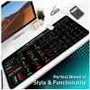 Stock Market Mouse Pad, 35.4"*15.7" Trading Mouse Pad, Chart Patterns Cheat Sheet Mouse Pad, Large Size Trading Patterns Mouse Pad, Day Trading Accessories, with Stitched Edges view 4
