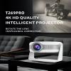 Boannice Portable Projector, Smart Projector with Android TV WiFi 6 BT5.0 130 Rotation, Auto Keystone Correction, Home Theater Projector for Mobile Phone/TV Stick/HDMI/USB/PC view 2