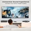 EMK Optical Splitter 1x2 Digital Optical Audio 1 in 2 Out Splitter[Support LPCM2.0, Dolby Digital, DTS 5.1] Toslink Splitter Compatible with Home Theater,Sound Bar,Television,Blu-ray Players,Speaker view 2