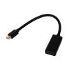4K M/i/ni DP to HDMI-Compatible Converter Thunderbolt 2 M/i/ni Displayport to HDMI Adapter Cord Compatible with The Air Pro(Green) view 1