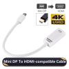 4K M/i/ni DP to HDMI-Compatible Converter Thunderbolt 2 M/i/ni Displayport to HDMI Adapter Cord Compatible with The Air Pro(Green) view 2