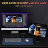 15.6''Portable Monitor for latop ,2K FHD 60HZ Laptop Monitor Screen,USB-C and HDMI Inputs, Ultra-Slim IPS Panel with HDR and Premium Smart Cover & Speakers for Laptop,PC,Phone,PS4/5,Switch,Mac,Xbox view 4