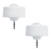 RUN BISON Ceiling Sensor PIR Occupancy Motion Detector for LED Linear High Bay Light, 40 FT Ceiling and 50 FT Wall Mount Detection Diameter, Commercial/Industrial Grade, 2 Pack view 1
