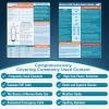 3 Pcs VHF Radio Marine Quick Guide Chart 8.511 inch Boating Reference Card Letter Size Boat Accessories Sailing Gift Boat Gift Boat Must Haves for Men Ship Fishing Improved Safety Two-Way Radio (3) view 4