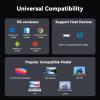 TobenONE DisplayLink Docking Station 3 Monitors, 14-in-1 Triple Monitor Dock for M1-M5 MacBook/Mac mini, Windows, Chrome (3HDMI, 120W Power Supply, 5 USB, Home Office & Professional Workspace view 4