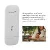 4G LTE USB Portable Router, Network Portable Router Pocket Mobile Hotspot Network, Portable Router Mobile Internet Devices for Home Travel Office (White) view 4
