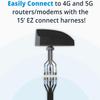 Airgain MULTIMAX 5G Powerful MIMO 2X 5G/LTE, 4X Wi-Fi, GNSS 7-in-1 High Performance IP67/IP69K Antenna - Thread Mount - Black - 15ft - SMA view 2