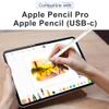 Adeway 2 Pack Screen Protector for iPad Pro 11 Inch M4 2024, Compatible with Apple Pencil & Face ID, Tempered Glass Film with Easy Installation Kit,Anti-Scratch,Clear Display view 3