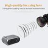 KDUFHC Projector - Support Full HD 1080P, Portable Movie Projector Compatible with TV Stick, iOS, Android,Outdoor Projector Compatible with TV view 4