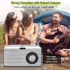 DreamSky Bluetooth Speaker Radio Sleep Timer, Hi-Fi Clear Extra Loud Sound view 4