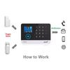 Alarm System for Smart Home Burglar Security GSM/4G Home Alarm Kit with Siren PIR Motion Sensors Remote Controls Window/Door Sensors Tuya Smart Life App Control Wireless WiFi Wireless Alarm System view 3