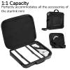Yullmu Starlink Mini Case-Durable PU Case with Custom Grooves Shoulder Strap & Handle Fits Starlink Mini and Accessories Travel-Friendly Dustproof Black view 4