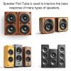 MECCANIXITY 6Pcs 55x150mm/2.2 x 6 Inch Speaker Port Tube Subwoofer Bass Box Tube Bass Woofer Box Speaker Box Bass Air Port for DJ/PA Speaker Cabinets view 3