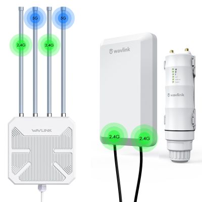 WAVLINK Outdoor WiFi Extender 2 Packs, Long Range Waterproof IP67 WiFi Extender with PoE Powered