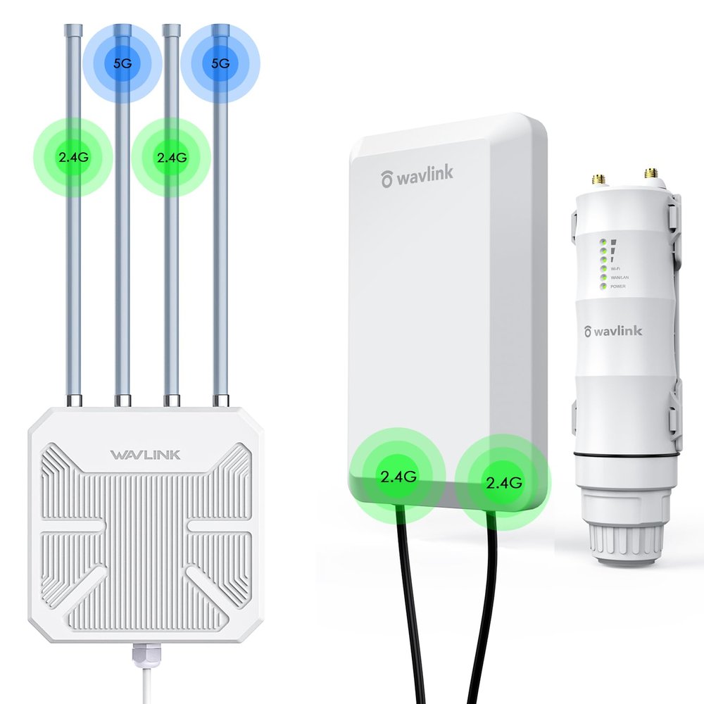 WAVLINK Outdoor WiFi Extender 2 Packs, Long Range Waterproof IP67 WiFi Extender with PoE Powered