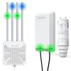 WAVLINK Outdoor WiFi Extender 2 Packs, Long Range Waterproof IP67 WiFi Extender with PoE Powered view 1