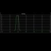 18nm 1.25"/2'' Narrowband Light for Astronomy Telescope SV115(2-in) view 4