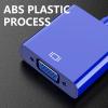 BAIMOQI USB to VGA Converter Cable USB3.0 Adapter for PC and Laptops with 1920x1080 Display Capability Insert and Play view 4