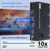 YI53ZX0 Dual Monitor KVM Switch 8K@60Hz 4K@120Hz, HDMI 2.1 KVM Switch for 2 Computer Share 2 Monitors and 3 USB3.0 + 1 USB C Devices(US Power Plug) view 3