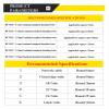 DSWMY Cable Tidy Cable Nail ClipsWire Tidy Clips, 100pcs Plastic Cable Clip Wire Cord Fastener Telephone Line Tie Fixer Organizer Wall Clamp(Flat 12mm)(Flat 16mm) view 4