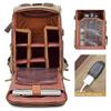 UOHLCX Photography Retro Waterproof Batik Canvas Backpack W Port Fit 15.6inch Laptop Men Camera Bag Carry Case(Gray) view 2
