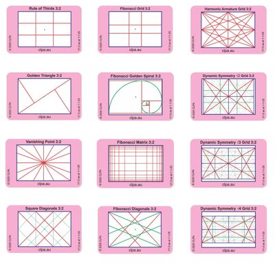 3:2 Viewfinder Set All 12 Layouts, 12 Cards Artist Viewfinder for DSLR and Mirrorless Complete Composition Grid Set Made in Australia