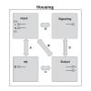 CHBMSS Power Supply Unit, QUINT4-PS/1AC/24DC/20-2904602, Input: 1-Phase, Output: 24 V DC/20 A view 4