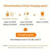 120W 6A High Speed Elbow USB Type-C Charging Cable, Soft Silicone, Data Transfer, 80W Power Delivery, Compatible with Samsung S23/S22, Xiaomi/Redmi K50/P60/P40 Phones view 4