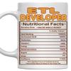 MONIZILUCKY Etl Developer Mug, Gift For Etl Developer view 2