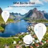 UeeVii Dual-Band Wireless Bridge Router Kit | 2.4G 5.8G WiFi Bridge | 5KM Point to Point Wireless Bridge Outdoor Network for Starlink Extender for Barn/Shop | IP65 Weatherproof | Plug & Play view 2