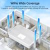 UeeVii Dual-Band Wireless Bridge Router Kit | 2.4G 5.8G WiFi Bridge | 5KM Point to Point Wireless Bridge Outdoor Network for Starlink Extender for Barn/Shop | IP65 Weatherproof | Plug & Play view 4