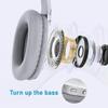 Wireless Headphones Foldable Headset Compatible with BLU S91/S91 Pro/G91 Max/G91 Pro/G90 Pro, w Mic Hands-Free Earphones Earbuds Over Ear view 3