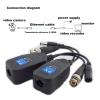 1/2/5Pair Passive Coax BNC Power Video Balun Transceiver Connectors to RJ45 BNC DC Male Fit for CCTV Camera Fit for HDTVI E1(1 Pair) view 4