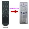 242254900908 RC-2012 Replaced Remote Commander fit for Philips DVD Player Remote Control RC-2010 RC-2020 2422 5490 0908 DVP5960 DVP5982 DVP5140 DVP3040 DVP5142 DVP5140/12 DVP5960/37 DVP5960/37B view 2