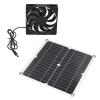 12W Greenhouse Solar Panel Fan Kit USB Powered Fan Mobile Phone Charging for Outdoor view 3
